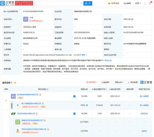 智能农业管理 科技驱动下的现代农业变革