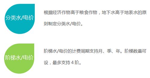 灌区农业水价综合改革下的智能管道流量监测站与智能农业管理