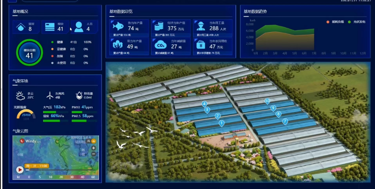 滨州市滨城区 AI赋能智慧农业 开创乡村振兴“新赛道”